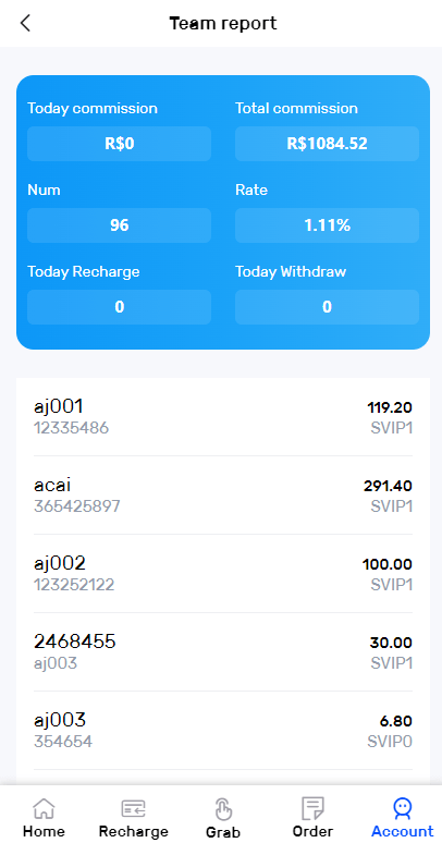 UI多语言亚马逊抢单刷单系统 | 订单自动匹配系统 商品图片 8