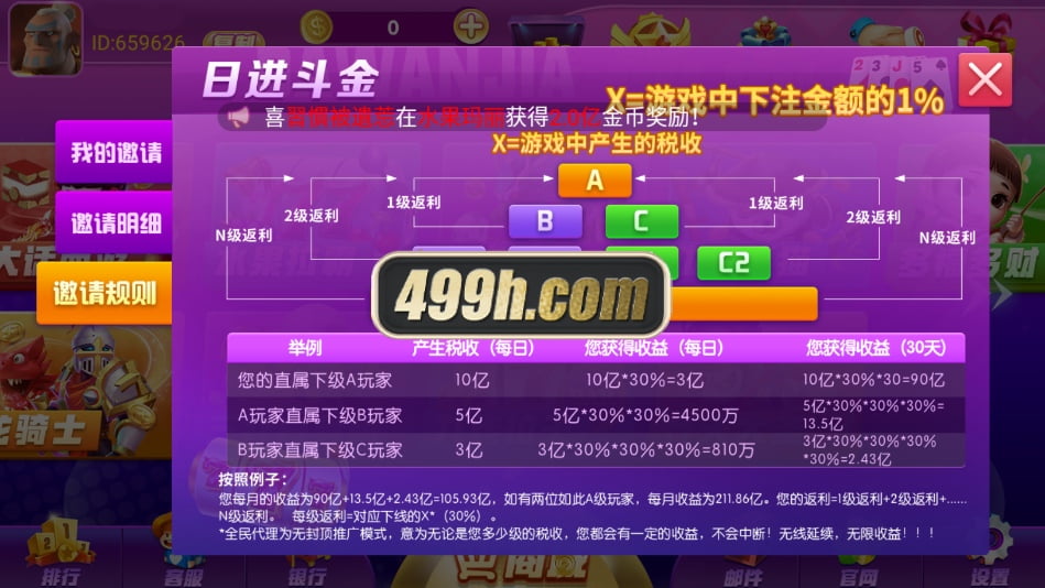 超级玩家仿PG电子源码 | 万炮捕鱼源码·仿PG老虎机电子源码·仿PG老虎机游戏全套源码 商品图片 7