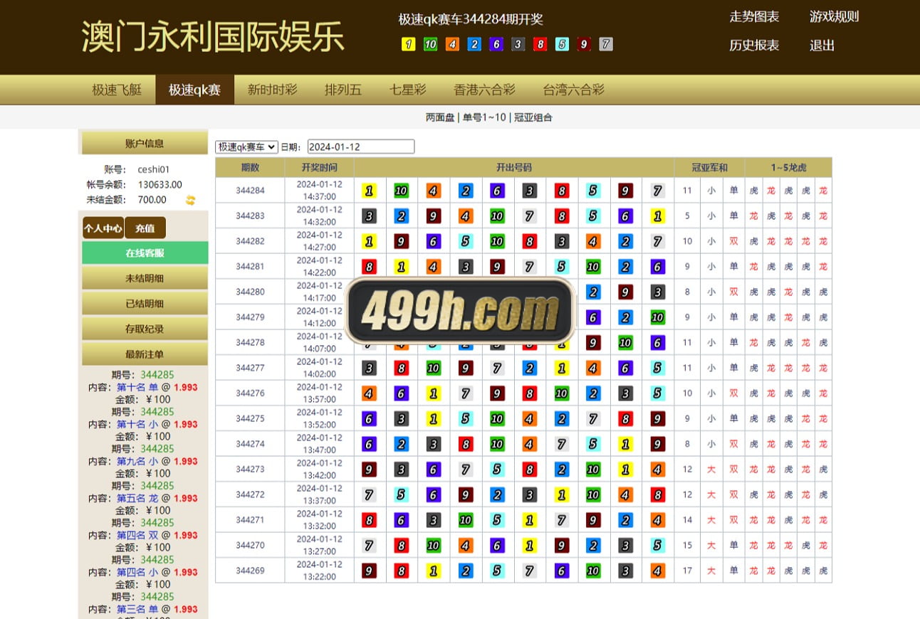 运营版信誉盘彩票系统六合彩七星彩时时彩现金盘口源码 (4)