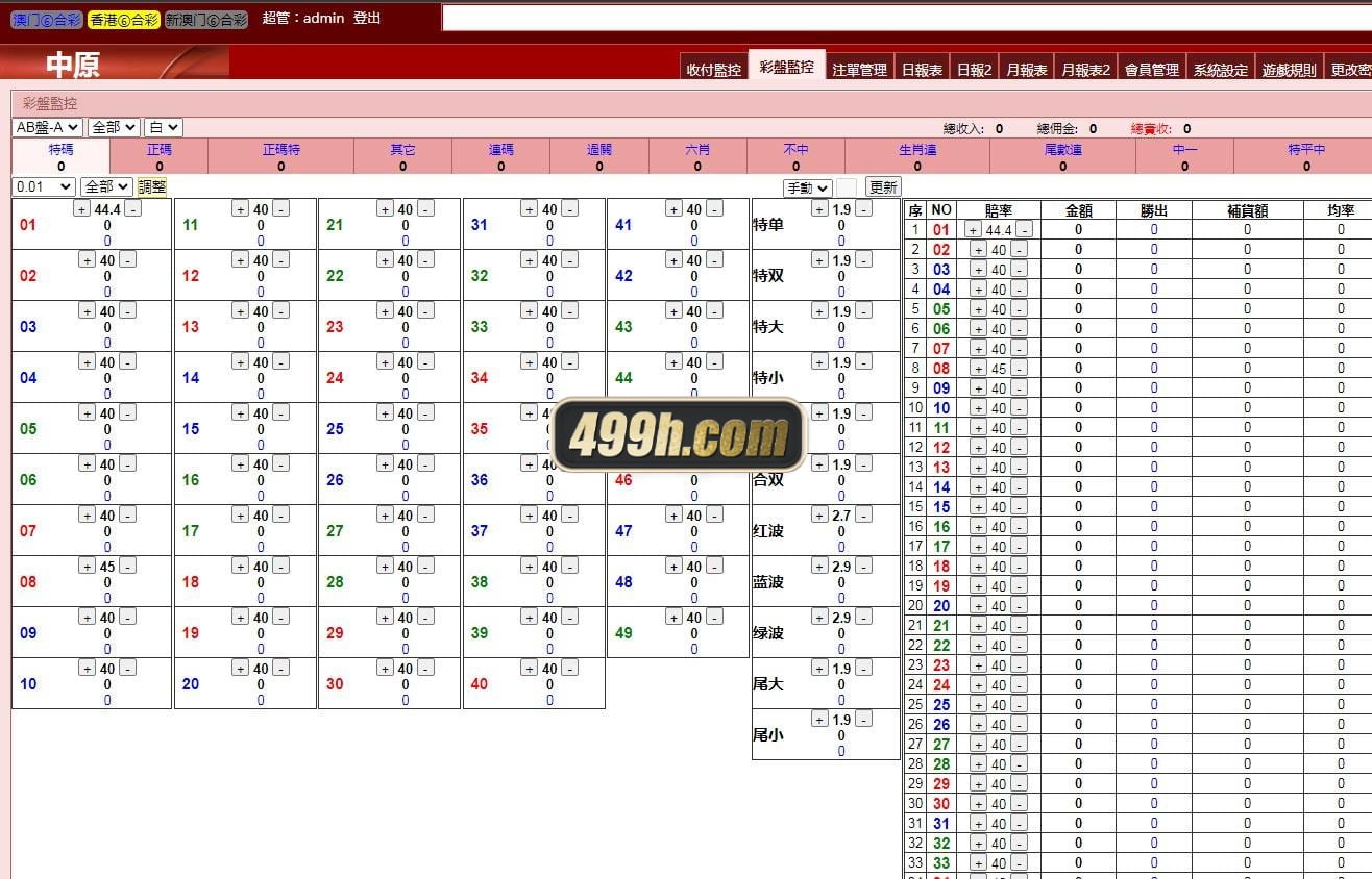 三合一中原oa香港六合彩信用盘源码,澳门六合彩完整运营版本附带搭建教程 (6)