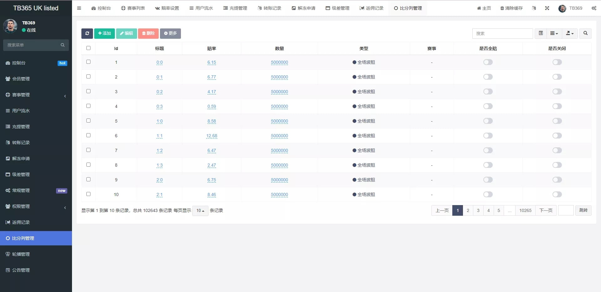 uinapp双语言反波胆系统 | 反波胆源码·球盘源码·足球下注系统 商品图片 16