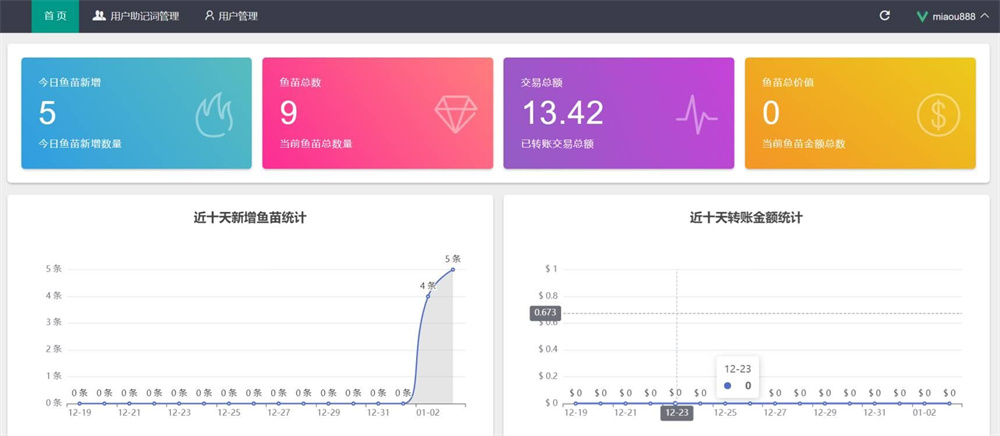 imtoken钱包1比1官方正版盗助记词完整源码+安卓苹果双端