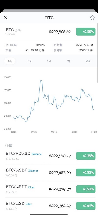 高仿imtoken钱包源码,im假钱包源码,盗助记词,获取私钥,假钱包盗U系统