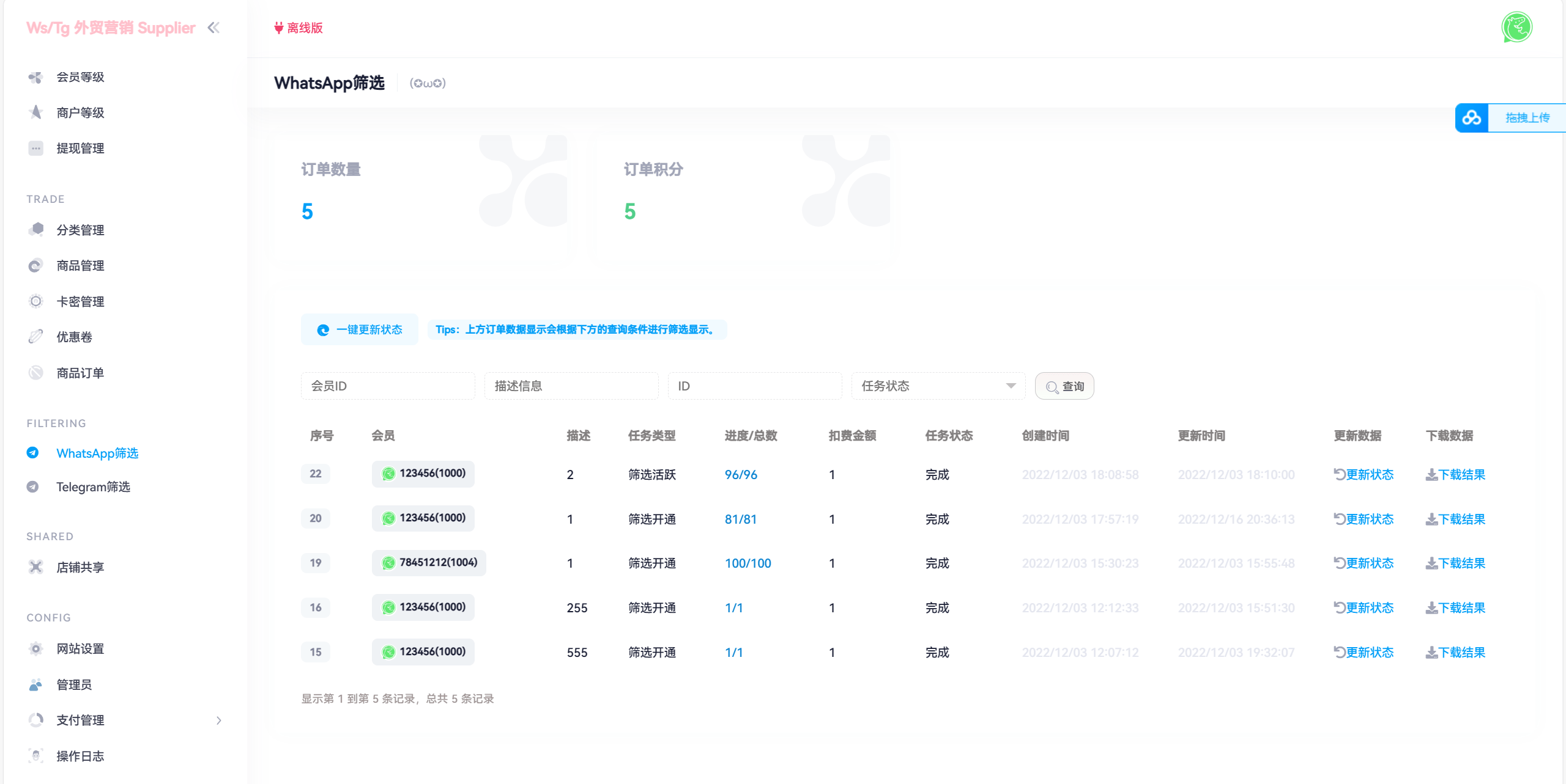 WhatsApp筛选Ws/Tg外贸营销Supplier推特号/小火箭Ws/Channel社交账号