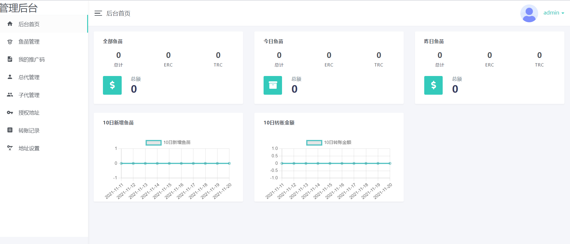 新版盗U系统源码,火利宝盗U,空投授权,盗usdt,扫码转账授权,USDT空投,秒U系统源码